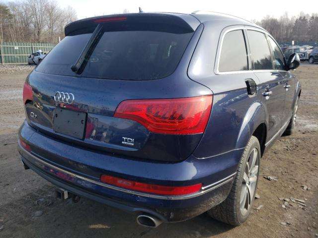 Okazion Shitet AUDI Q7 PREMIUM PLUS 2014 