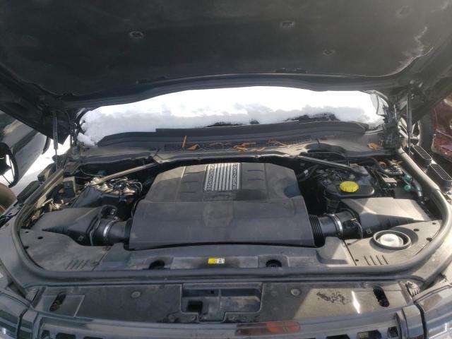 Shitet LAND ROVER RANGE ROVER SUPERCHARGED 